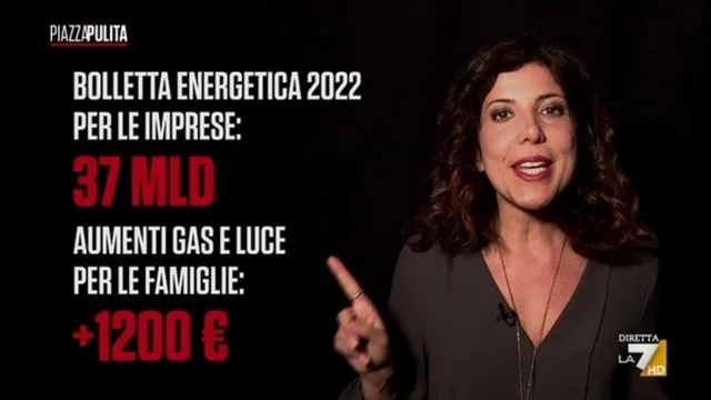 L'Italia è tra chi soffre di più per gli aumenti del gas