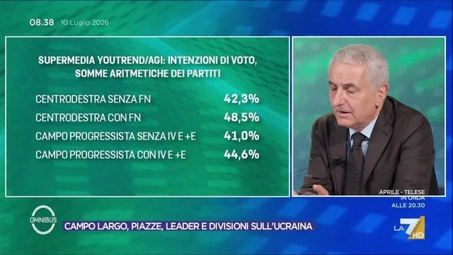 Legge elettorale, Quagliariello: "L'attuale non piace a Meloni. Vannacci modifica i giochi"