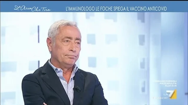 L'Aria che Tira - Puntata 10/12/2020