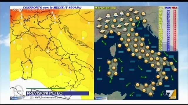 Omnibus - Meteo - 1/8/2022
