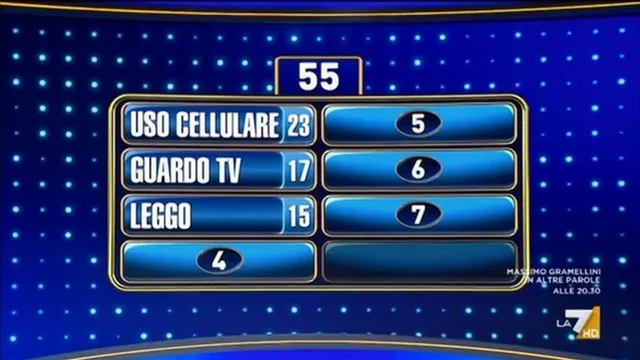 Famiglie d’Italia - Puntata del 5/4/2025