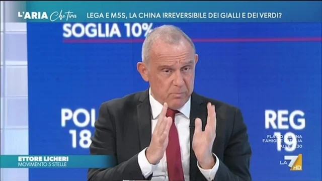 L'Aria Che Tira - 20/11/2024