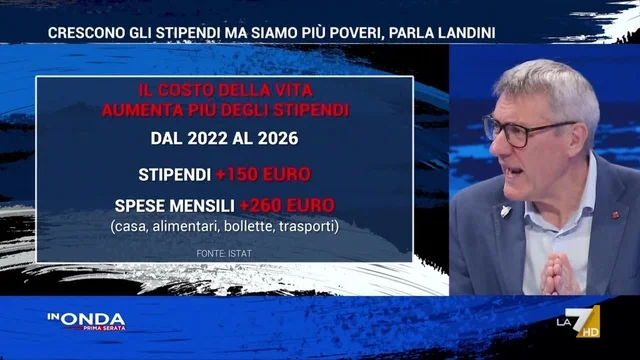 Landini lancia l'allarme: "Le disuguaglianze aumentano, la gente è arrabbiata"