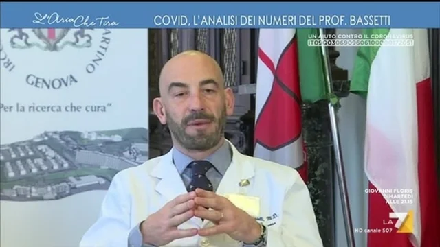 L'Aria che Tira - Puntata 14/04/2020