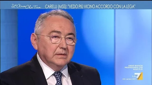 L'Aria Che Tira - Puntata 06/04/2018