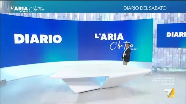 L'Aria Che Tira