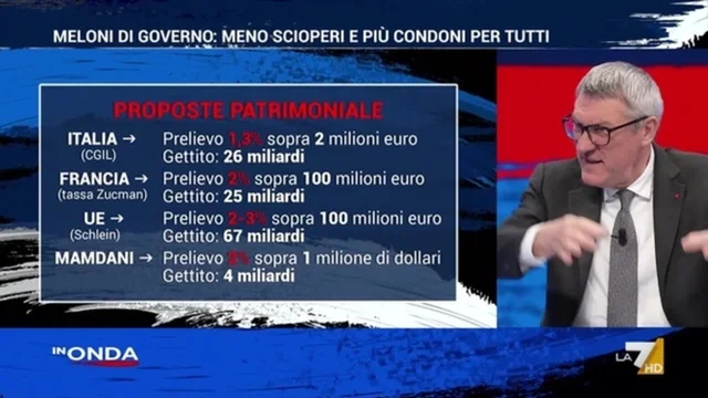 Patrimoniale, Landini: "Chi ha più di due milioni deve contribuire"