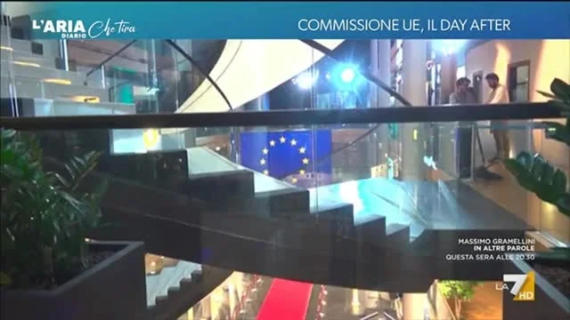 L'Aria Che Tira