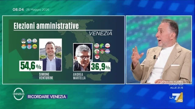 Amministrative 2026, Antonio Polito commenta il voto di Venezia: "La vittoria del centrosinistra sembrava scontata"