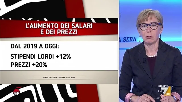 Gabanelli: "Hai più soldi in tasca ma non puoi comprare le stesse cose"