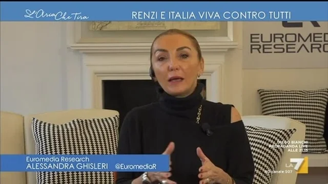 L'Aria Che Tira - Puntata 06/12/2019