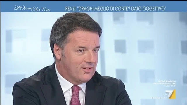 L'Aria che Tira - Puntata 12/02/2021