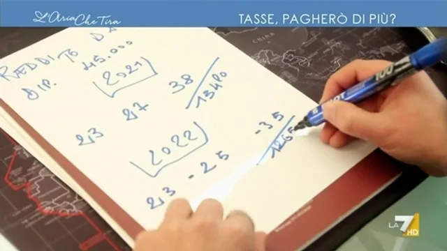 Tasse, nel 2022 si pagherà di più o di meno?