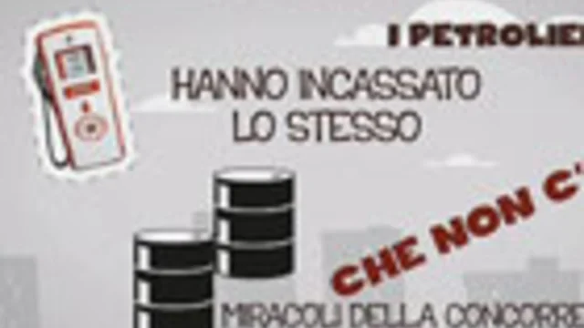 Caro benzina