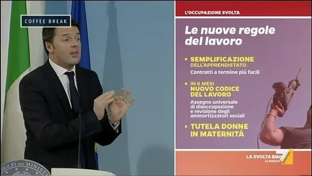 Renzi: le nuove regole del lavoro